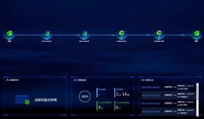 20220425143608368 bifa·必发集团(中国)唯一官方网站