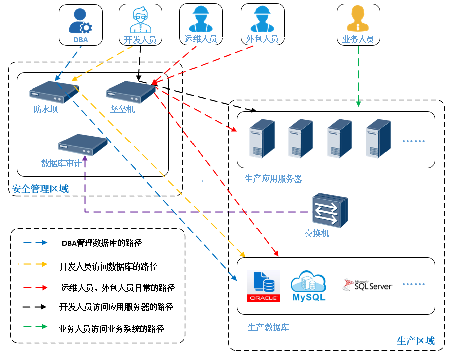202204281649194919 bifa·必发集团(中国)唯一官方网站