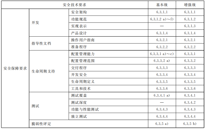 bifa·必发集团(中国)唯一官方网站