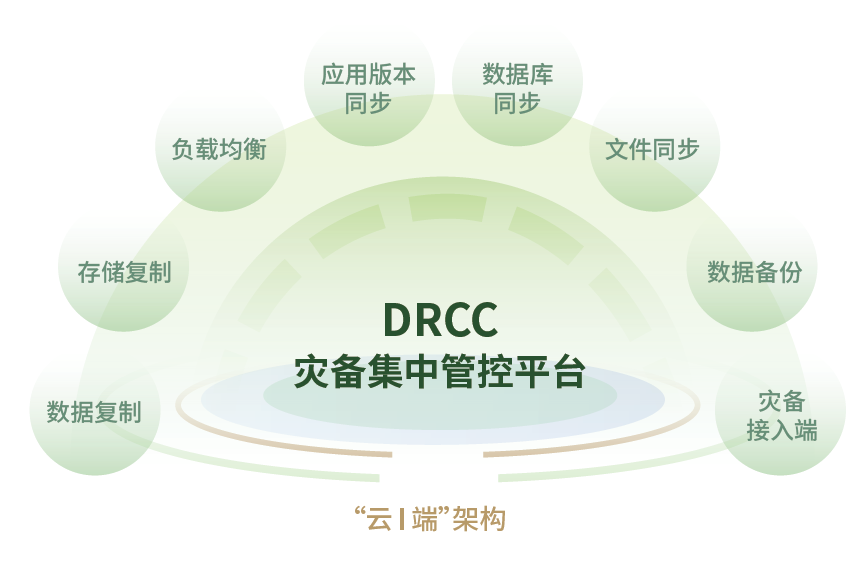 bifa·必发集团(中国)唯一官方网站
