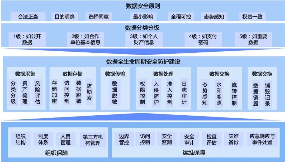 202204291551165116 bifa·必发集团(中国)唯一官方网站