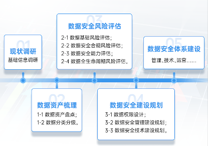 202204291551265126 bifa·必发集团(中国)唯一官方网站