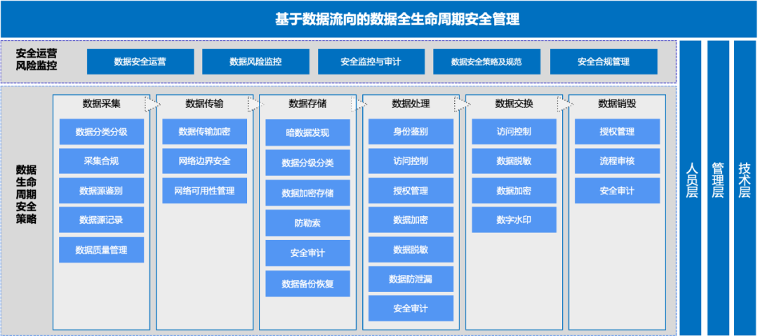 202204291551355135 bifa·必发集团(中国)唯一官方网站