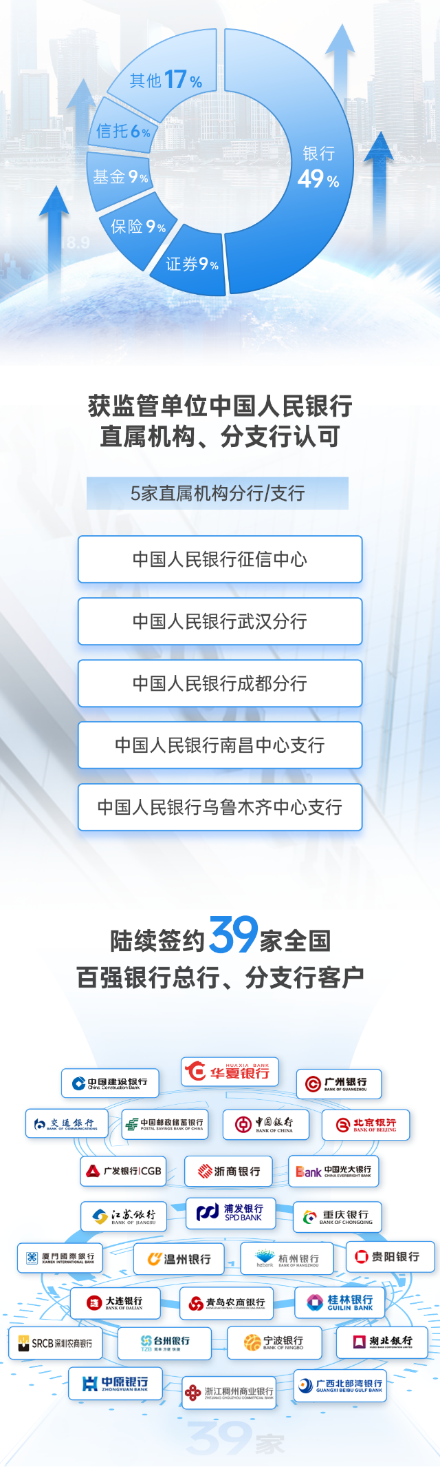 202204291552115211 bifa·必发集团(中国)唯一官方网站