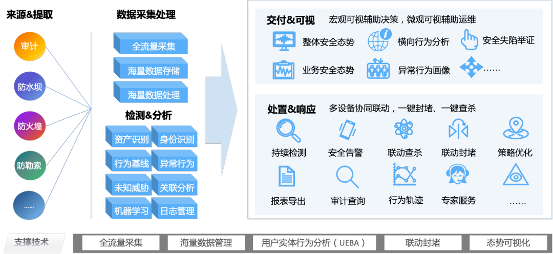 20220527110232232 bifa·必发集团(中国)唯一官方网站