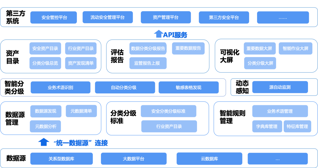 bifa·必发集团(中国)唯一官方网站