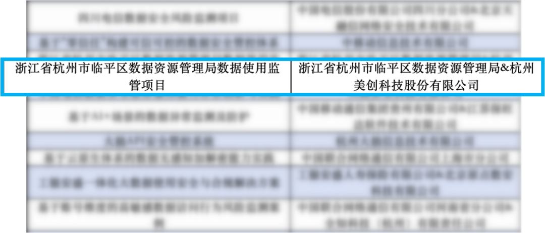 bifa·必发集团(中国)唯一官方网站