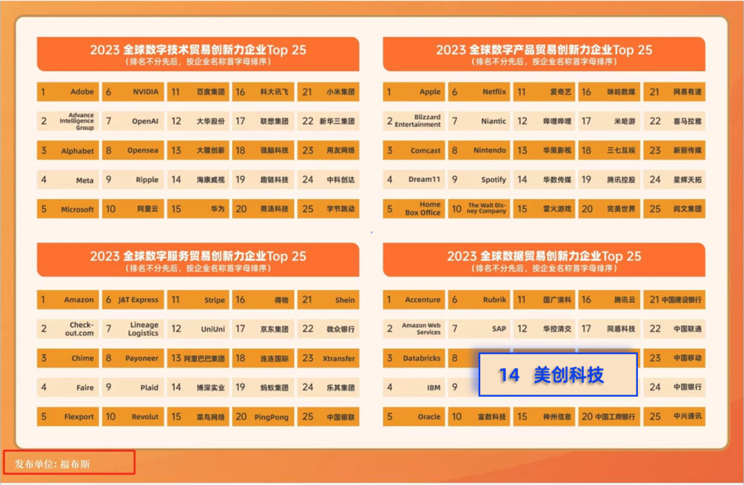 bifa·必发集团(中国)唯一官方网站
