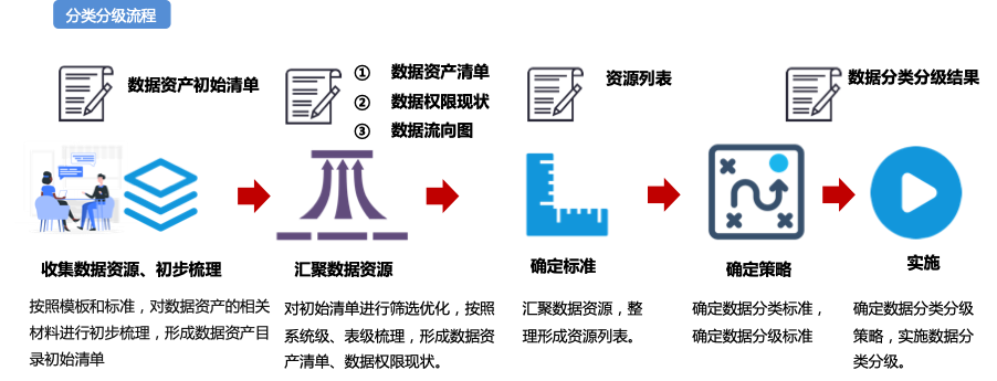 bifa·必发集团(中国)唯一官方网站