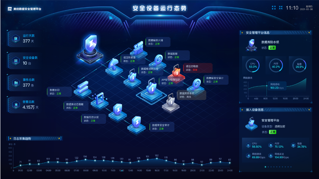 bifa·必发集团(中国)唯一官方网站