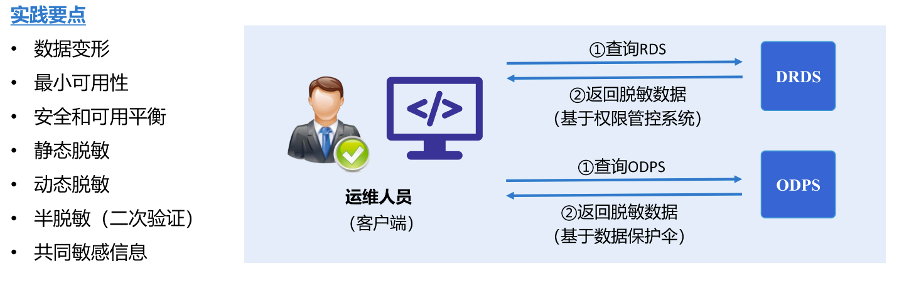 bifa·必发集团(中国)唯一官方网站
