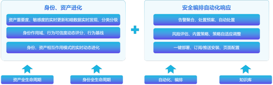bifa·必发集团(中国)唯一官方网站