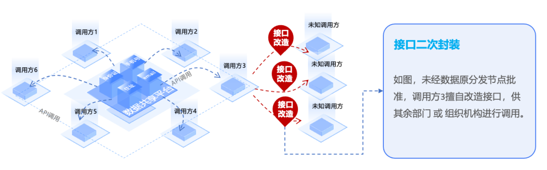 bifa·必发集团(中国)唯一官方网站