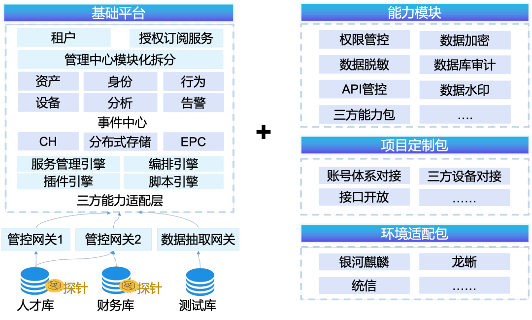 bifa·必发集团(中国)唯一官方网站