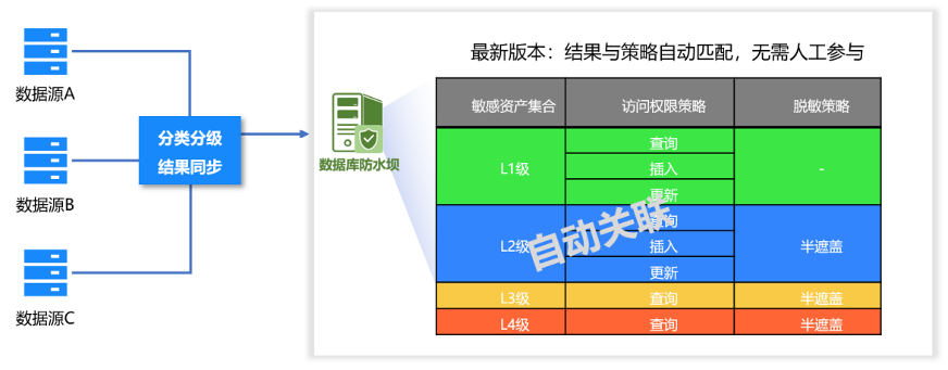 bifa·必发集团(中国)唯一官方网站