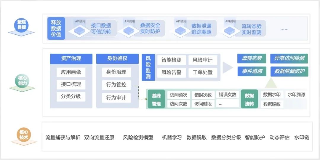 bifa·必发集团(中国)唯一官方网站