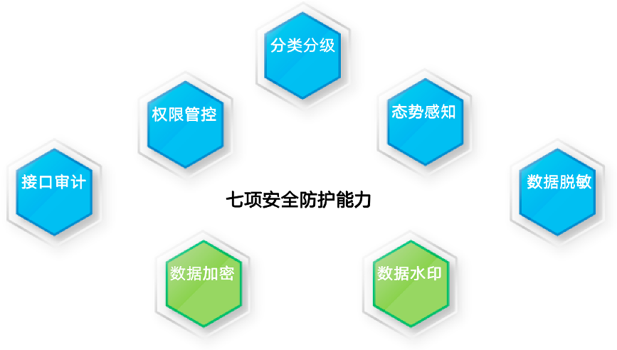 bifa·必发集团(中国)唯一官方网站