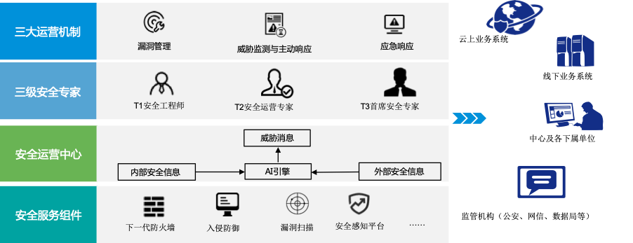 bifa·必发集团(中国)唯一官方网站