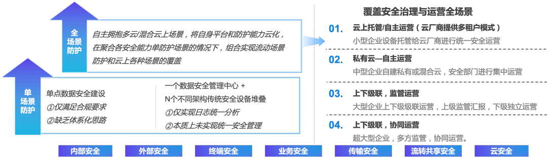 bifa·必发集团(中国)唯一官方网站