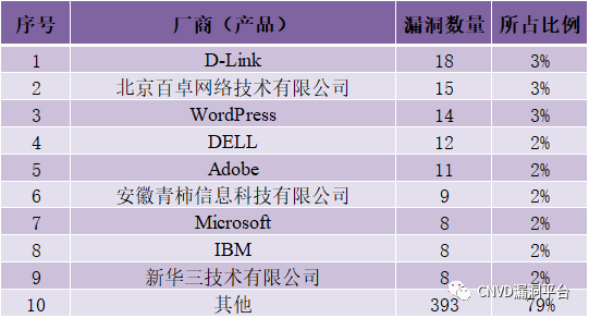 bifa·必发集团(中国)唯一官方网站