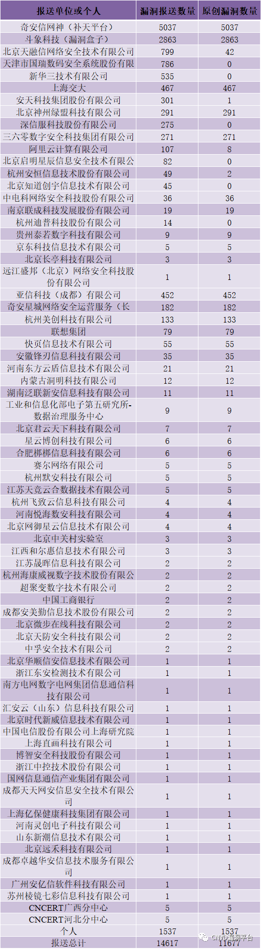 bifa·必发集团(中国)唯一官方网站