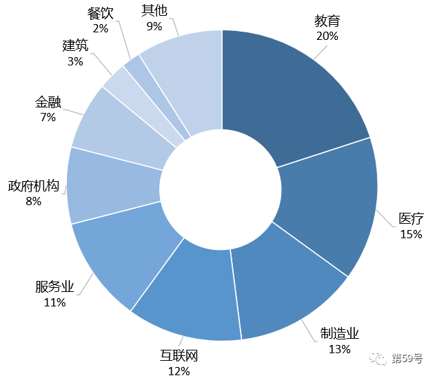 93314755765a6de0157b93c8dfe64e5f bifa·必发集团(中国)唯一官方网站