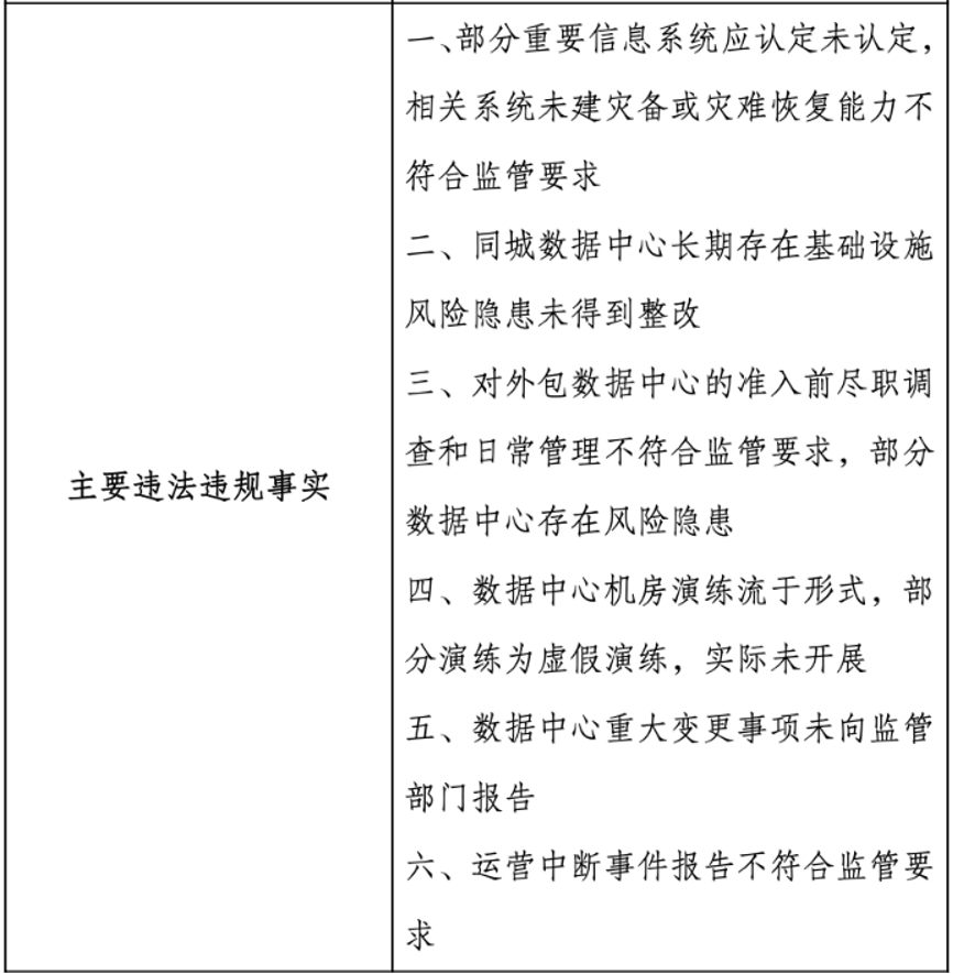 bifa·必发集团(中国)唯一官方网站