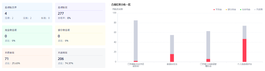 bifa·必发集团(中国)唯一官方网站