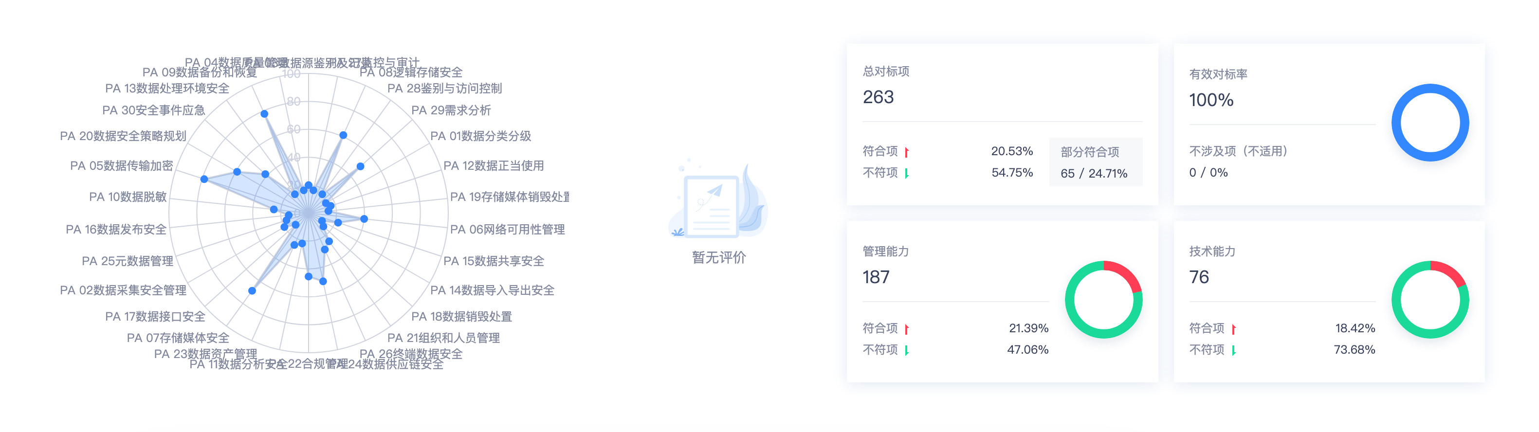 bifa·必发集团(中国)唯一官方网站