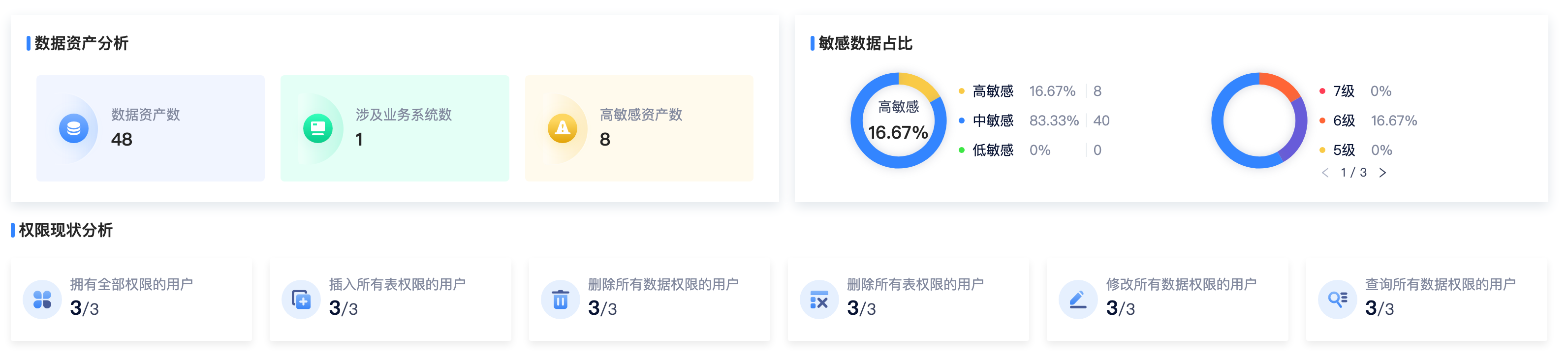 bifa·必发集团(中国)唯一官方网站