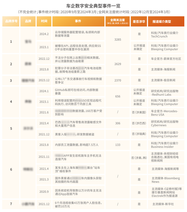bifa·必发集团(中国)唯一官方网站