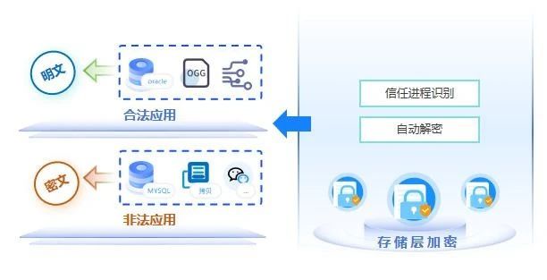 bifa·必发集团(中国)唯一官方网站