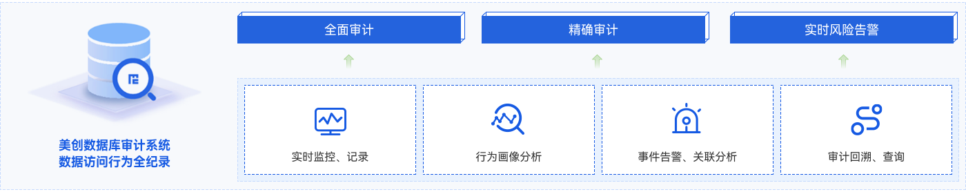 640?wx_fmt=png&from=appmsg 图片