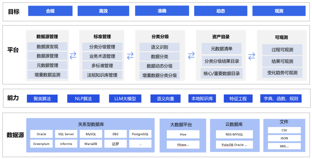 bifa·必发集团(中国)唯一官方网站