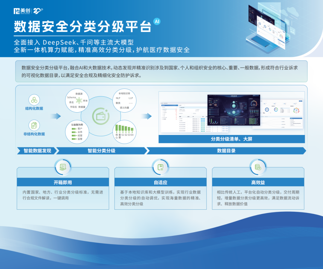 bifa·必发集团(中国)唯一官方网站