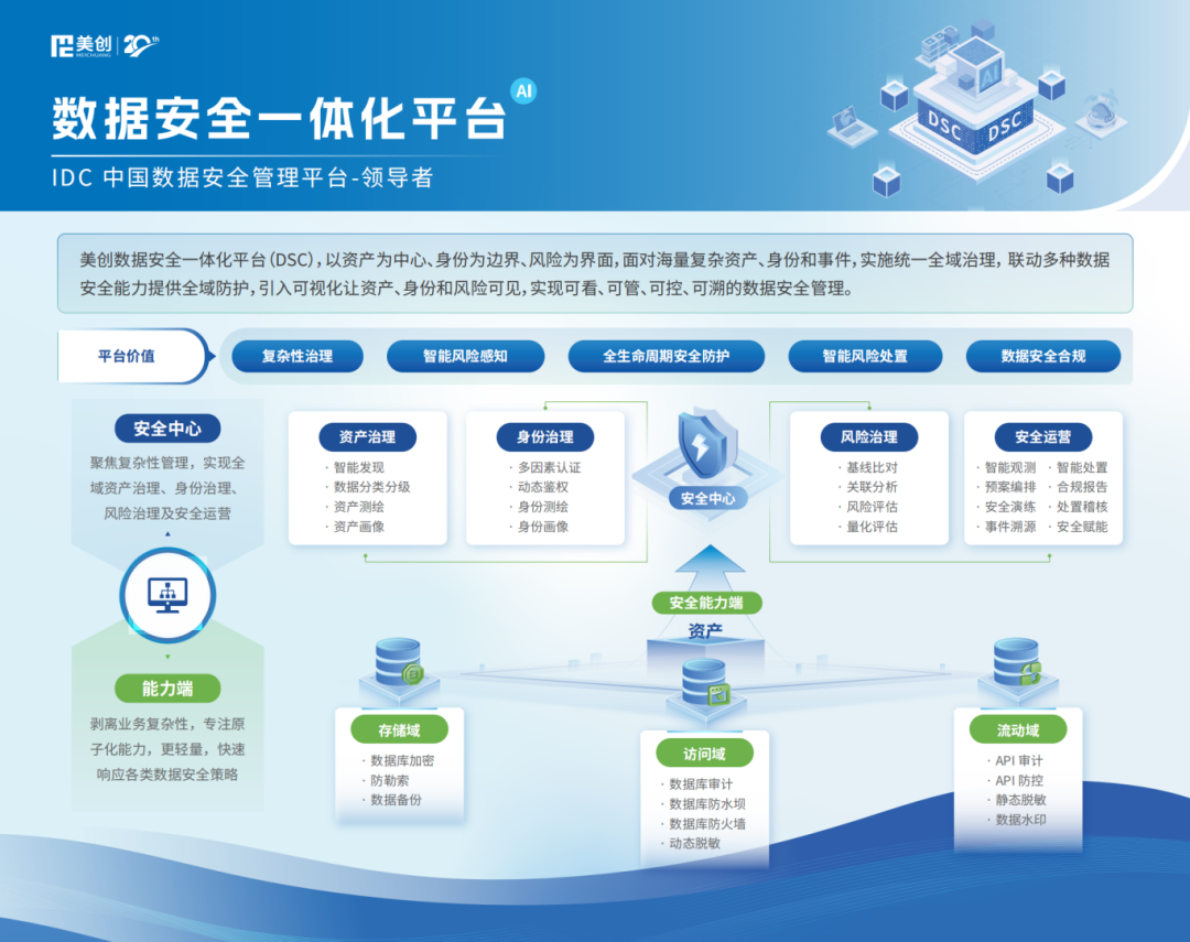 bifa·必发集团(中国)唯一官方网站