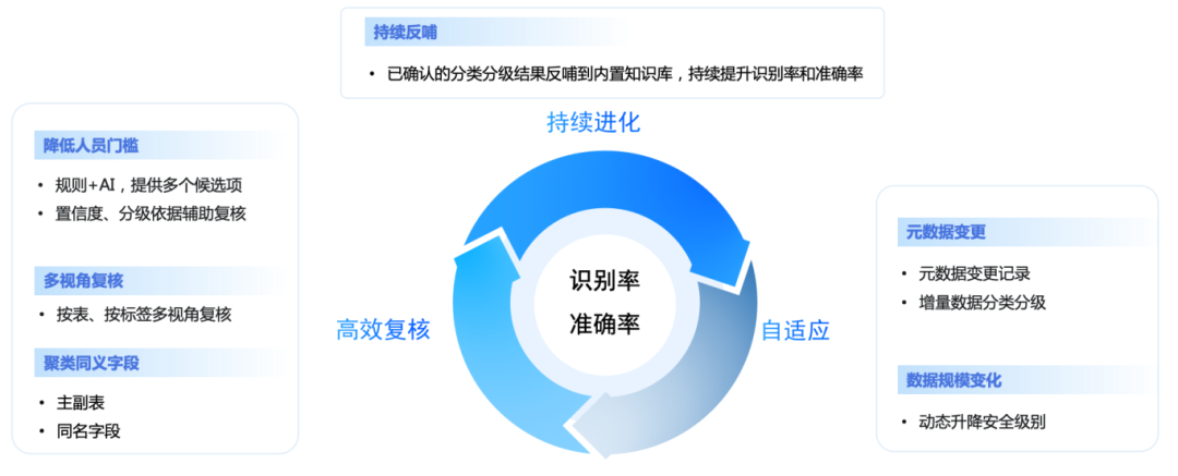 640?wx_fmt=png&from=appmsg 图片