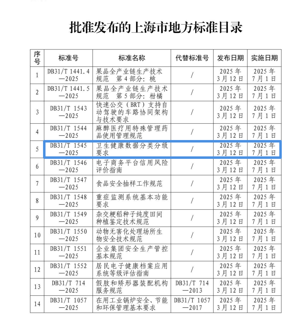 640?wx_fmt=png&from=appmsg 图片
