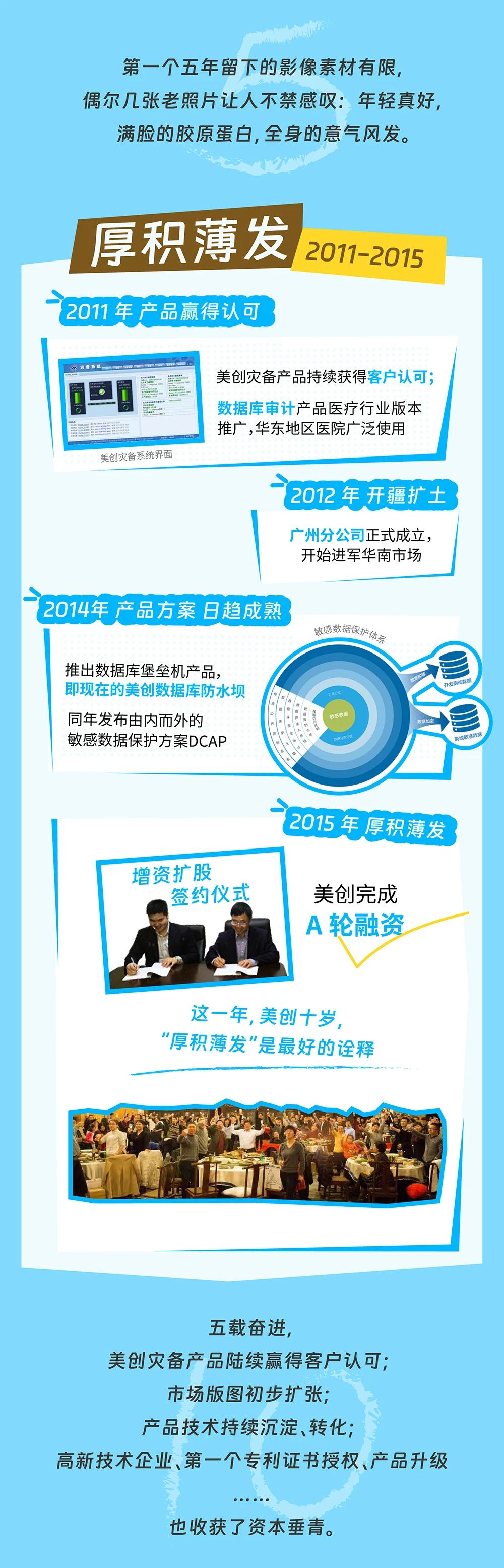bifa·必发集团(中国)唯一官方网站