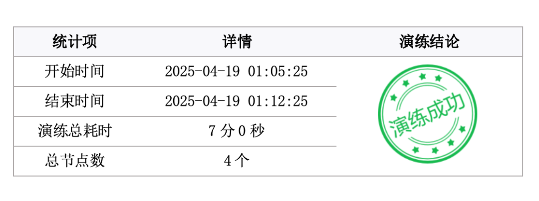 bifa·必发集团(中国)唯一官方网站