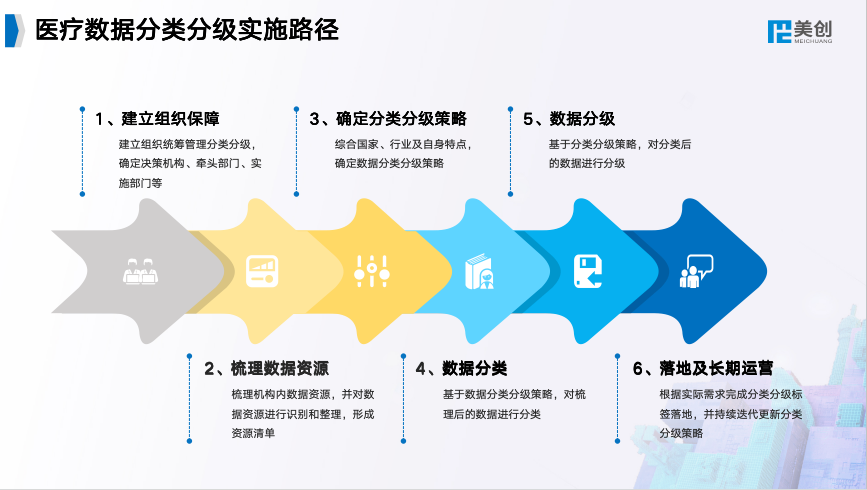 453278abbde2beebcc3bc8552064639e bifa·必发集团(中国)唯一官方网站