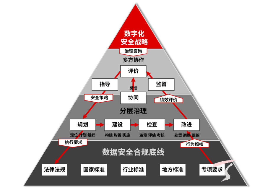 640?wx_fmt=png&from=appmsg 图片