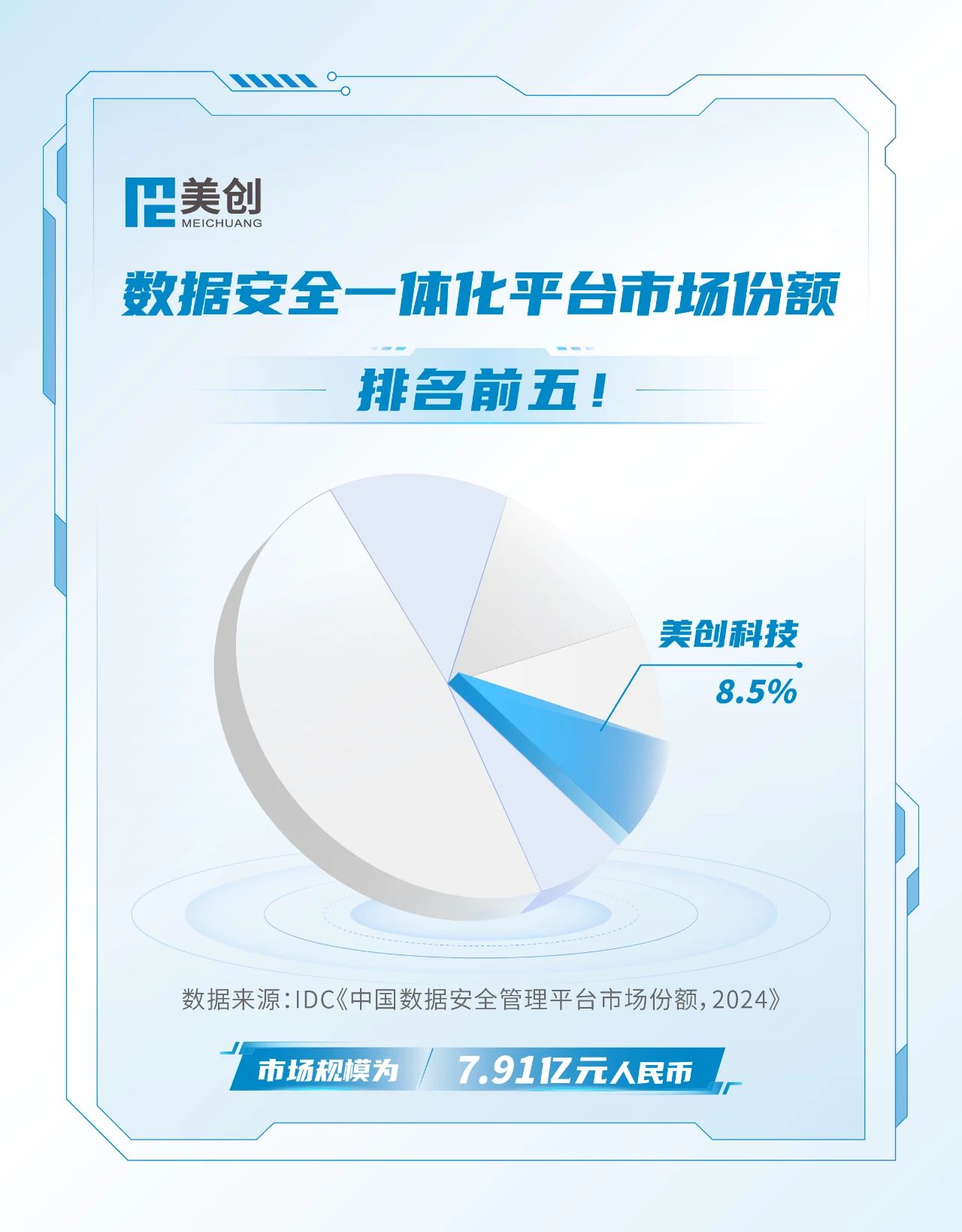 640?wx_fmt=jpeg&from=appmsg 图片