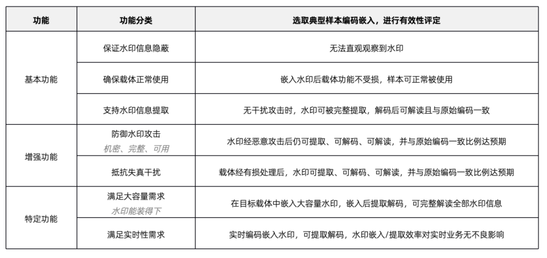bifa·必发集团(中国)唯一官方网站