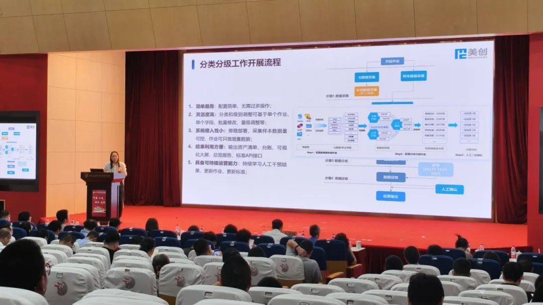 bifa·必发集团(中国)唯一官方网站