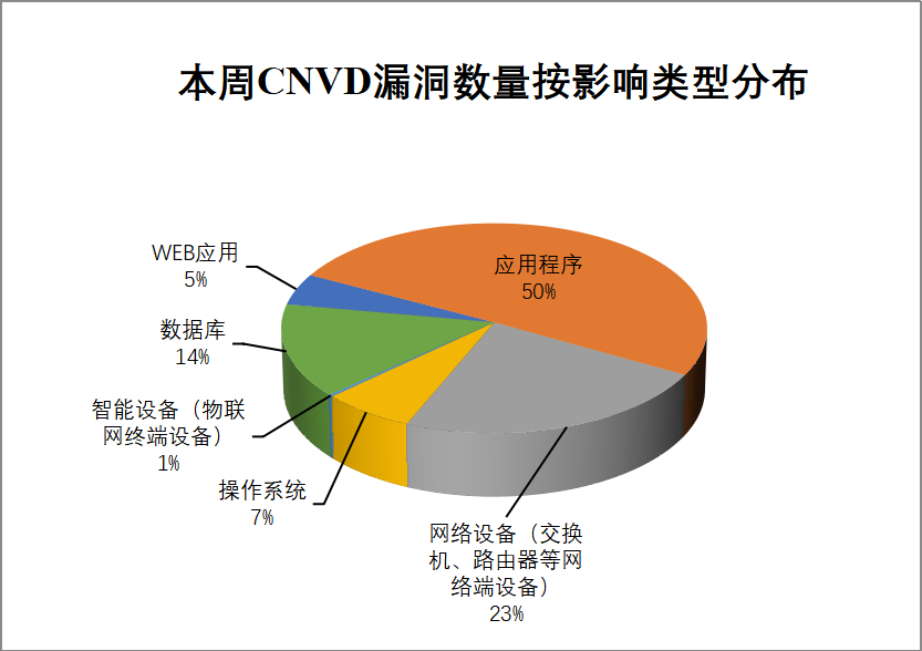 bifa·必发集团(中国)唯一官方网站