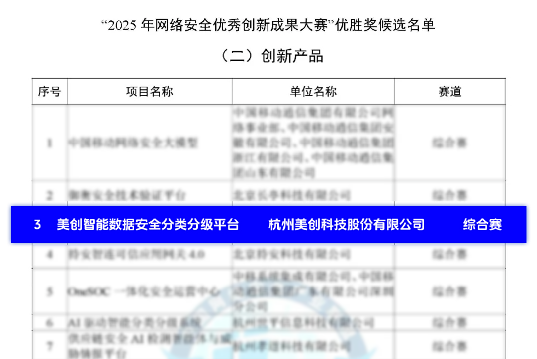 bifa·必发集团(中国)唯一官方网站