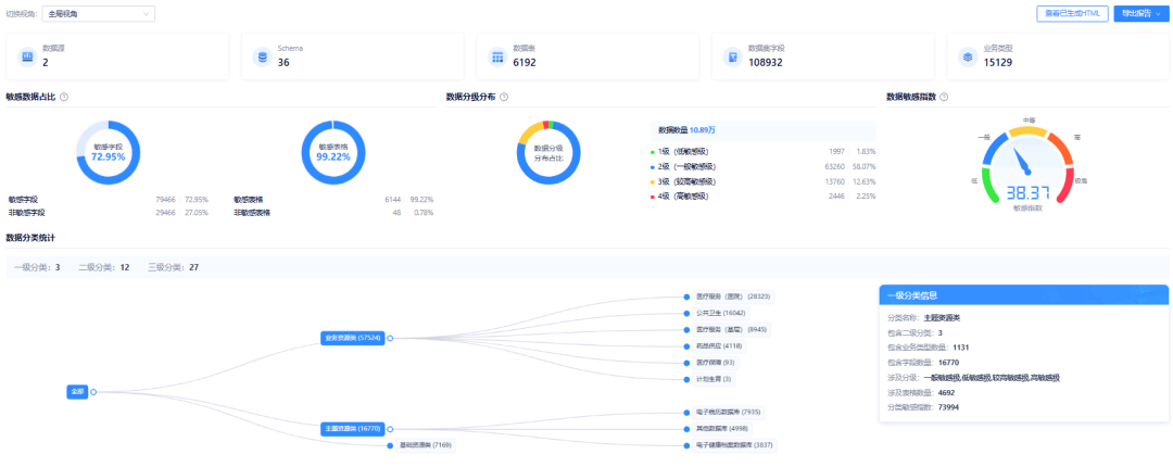 bifa·必发集团(中国)唯一官方网站