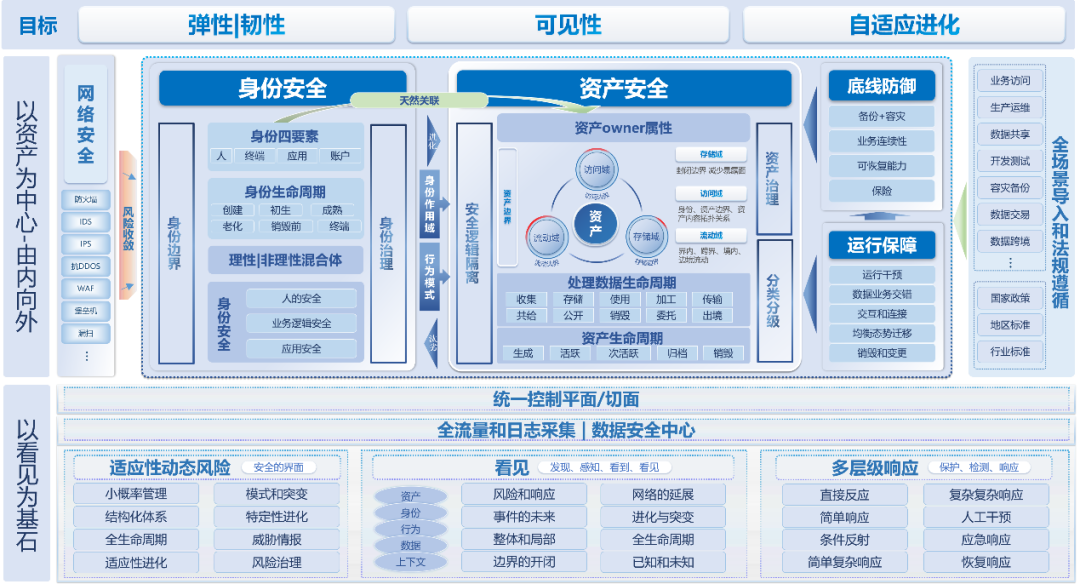 bifa·必发集团(中国)唯一官方网站