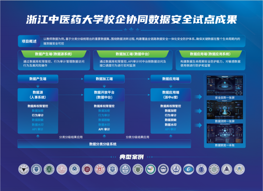 bifa·必发集团(中国)唯一官方网站
